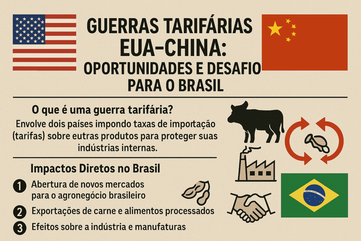 guerra tarifaria china eua