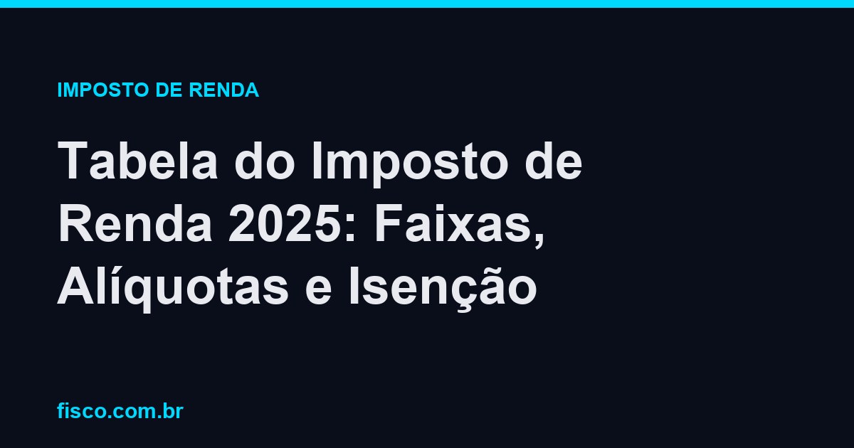Tabela do Imposto de Renda 2025: Faixas, Alíquotas e Isenção